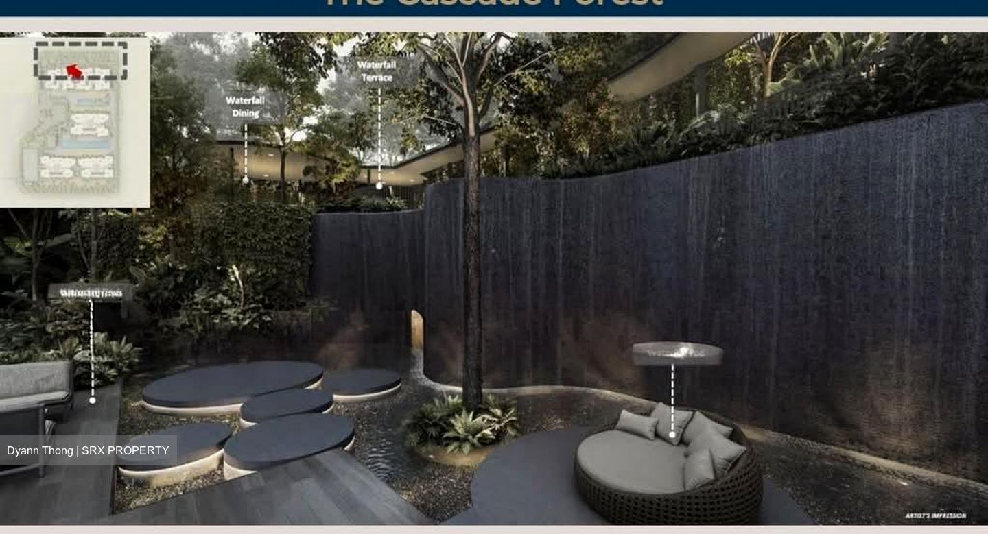 Dunearn Road (D11), Condominium #591297491